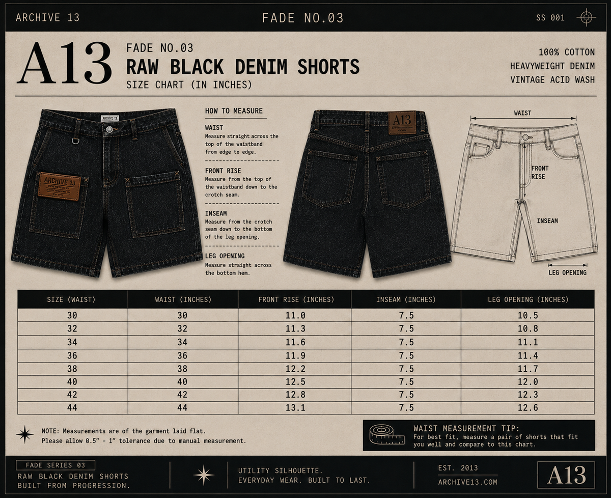 Fade No.03 - Raw Black Denim