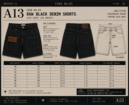 Fade No.03 - Raw Black Denim